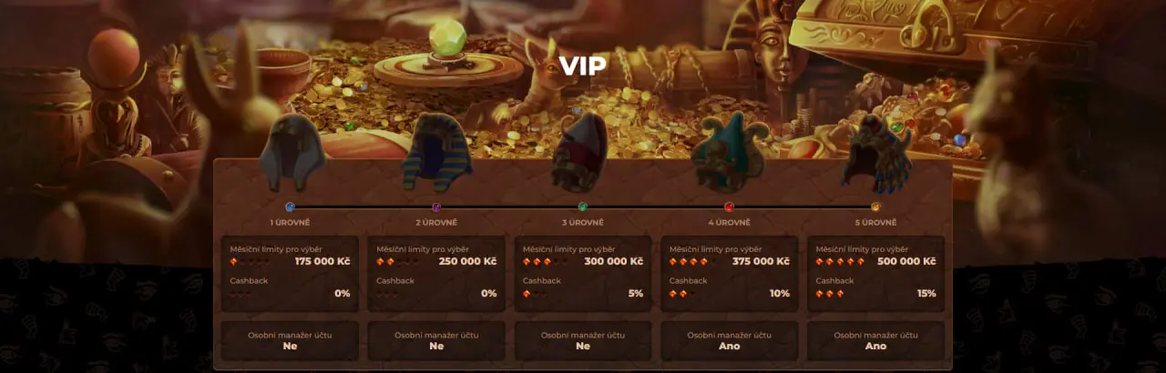 VIP Amunra Amunra VIP