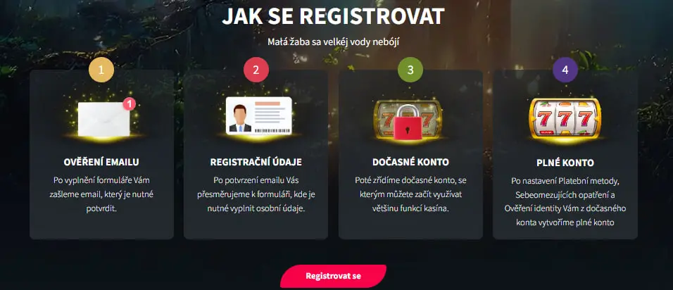 Bonver Casino Registrace